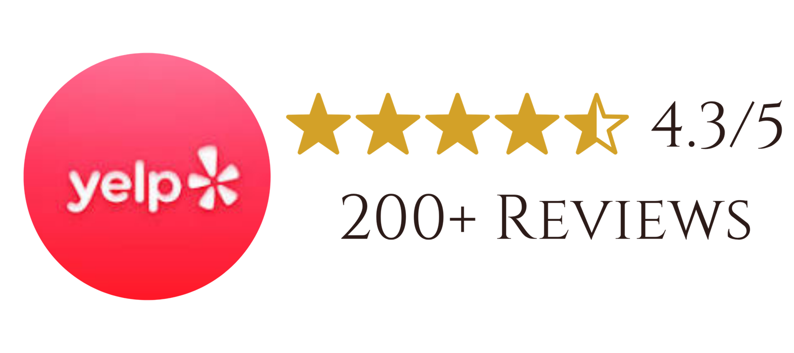 Yelp Reviews